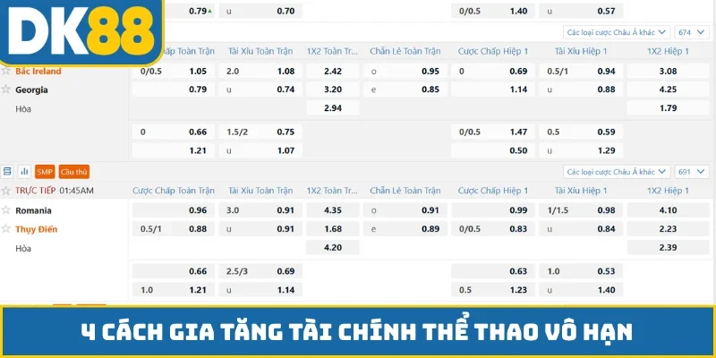 4 cách gia tăng tài chính thể thao vô hạn