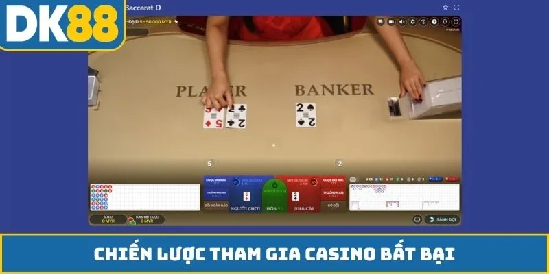 Chiến lược tham gia Casino bất bại