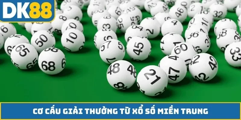 Cơ cấu giải thưởng từ xổ số miền Trung