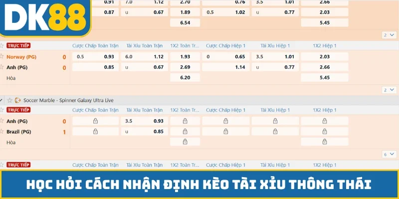 Học hỏi cách nhận định kèo tài xỉu thông thái