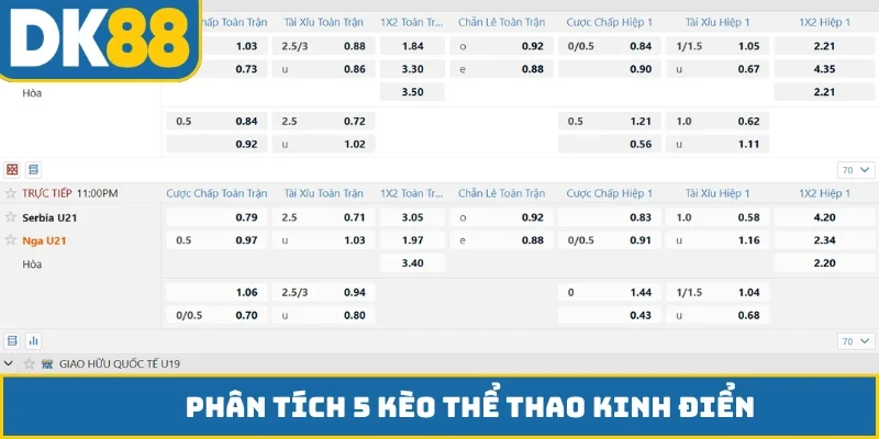 Phân tích 5 kèo thể thao kinh điển