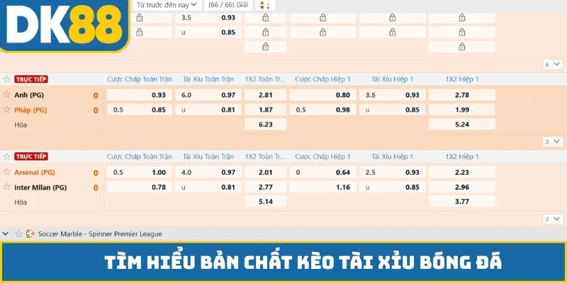 Tìm hiểu bản chất kèo tài xỉu bóng đá